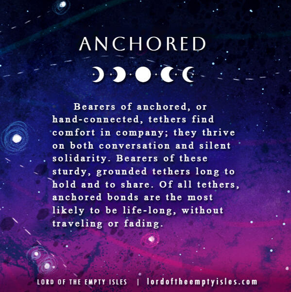 Anchored