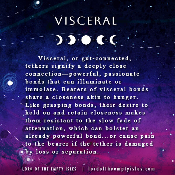 Visceral